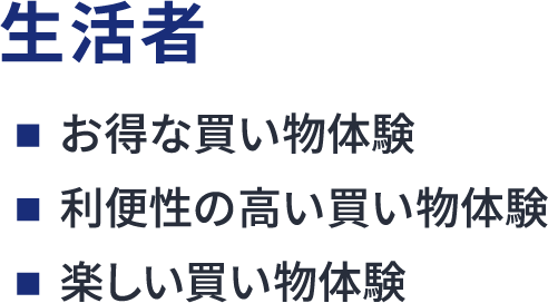 生活者:お得な買い物体験、利便性の高い買い物体験、楽しい買い物体験