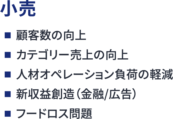 小売:顧客数の向上、カテゴリー売上の向上、人材オペレーション負荷の軽減、新収益創造(金融/広告)、フードロス問題